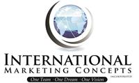 International Marketing Concepts