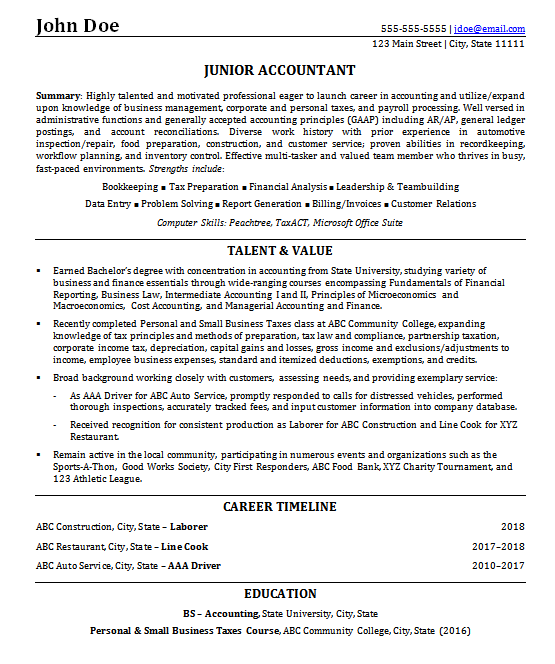 Functional resume sample for career change