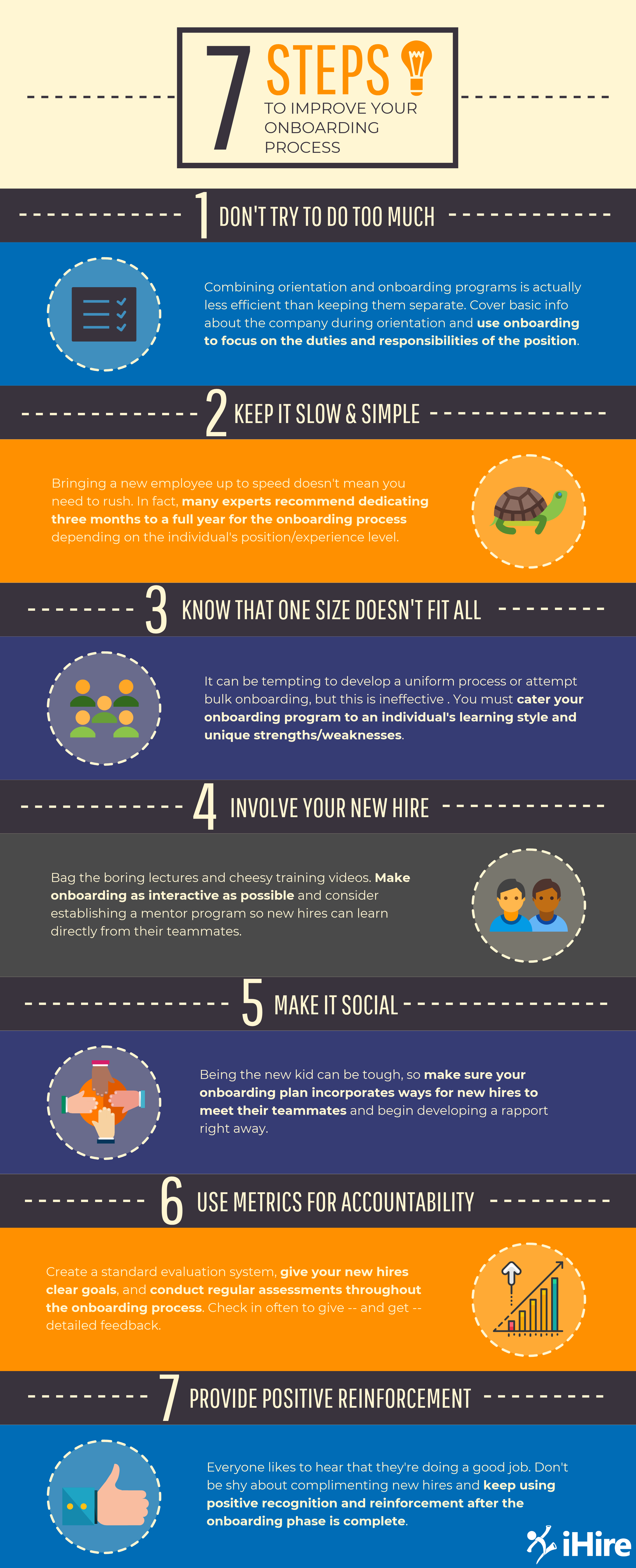 Advice on how to improve your onboarding process in seven steps. Infographic.