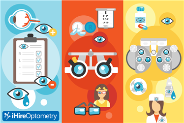 iHire's optometry industry report for February 2018 has the latest data on optometry jobs and job seekers