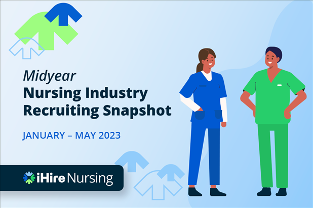 2023 Midyear nursing industry snapshot hero