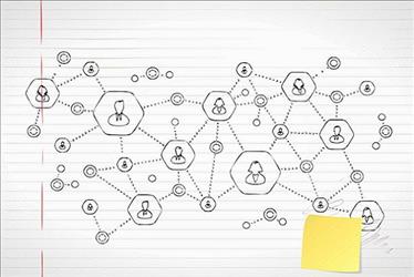 Abstract picture on notebook paper showing the importance of referrals and employee networks