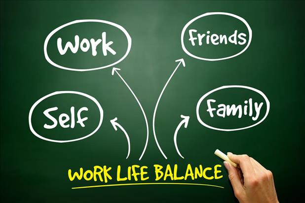 Blackboard showing elements that contribute to work-life balance