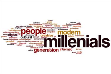 Word cloud listing terms related to the millennial generation