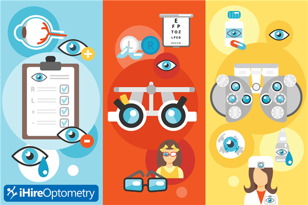 Optometry Infographic Hero