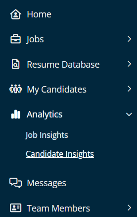 iHire Candidate Analytics Tab