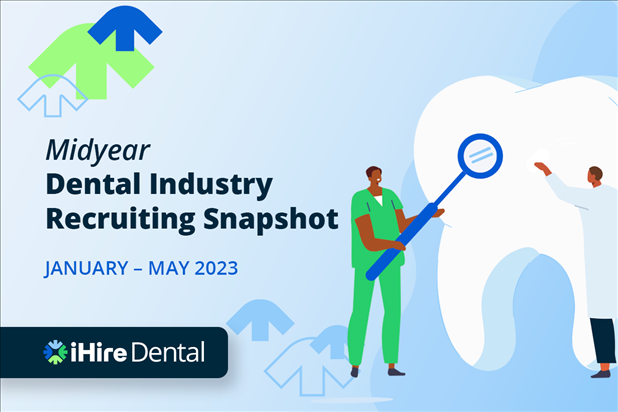 2023 Midyear dental industry snapshot hero