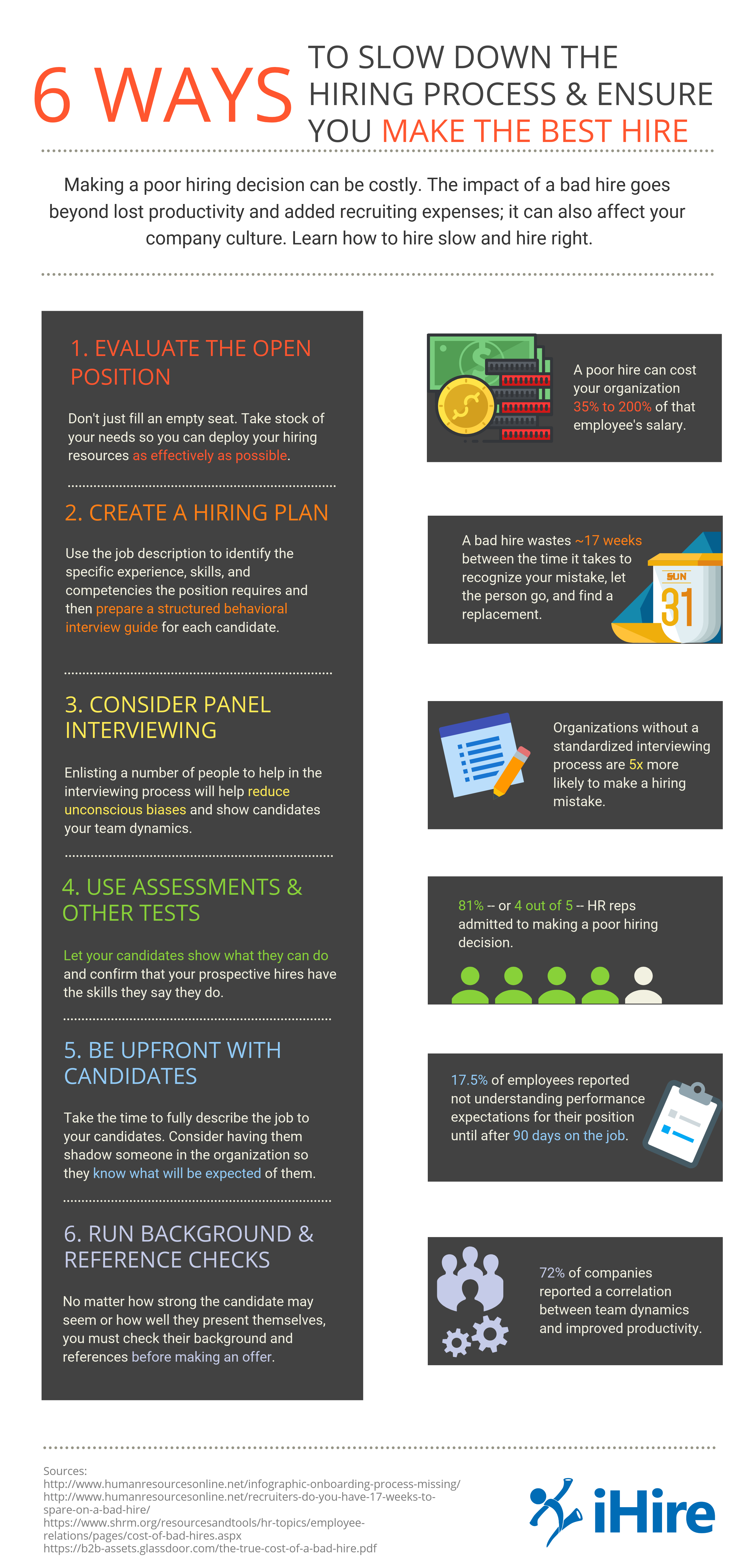 6 ways to slow down the hiring process and ensure you make the best hire. Infographic.