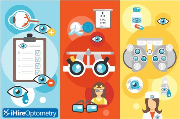 iHire's optometry industry report for December 2017 has the latest data on optometry jobs and job seekers