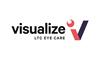Visualize LLC