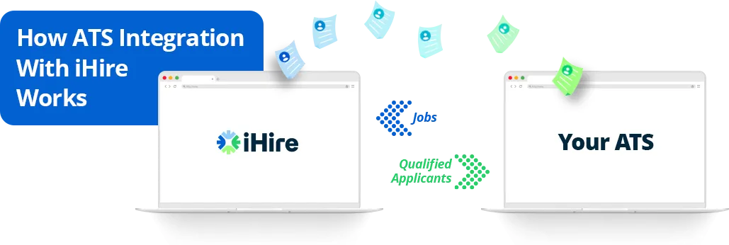 How ATS Integration With iHire Works