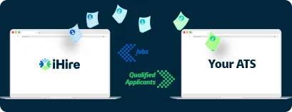 ATS integrations with iHire