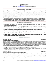 Sample Resume After Professional Writing