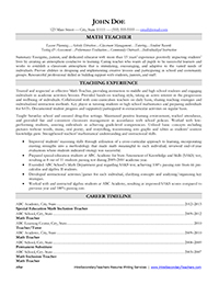 Sample Resume After Professional Writing