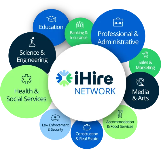 iHire Network