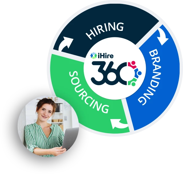 screenshot of job description with AI