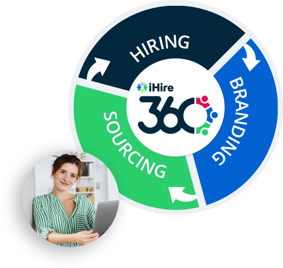 iHire360 - Hiring - Branding - Sourcing